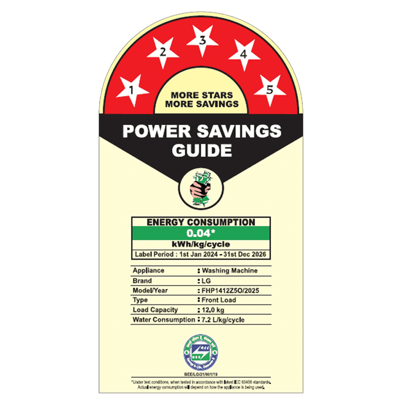 LG 12 kg 5 Star Wi-Fi Inverter Fully Automatic Front Load Washing Machine (Vivace Premium, FHP1412Z5O, 6 Motion DD, Onyx Black)