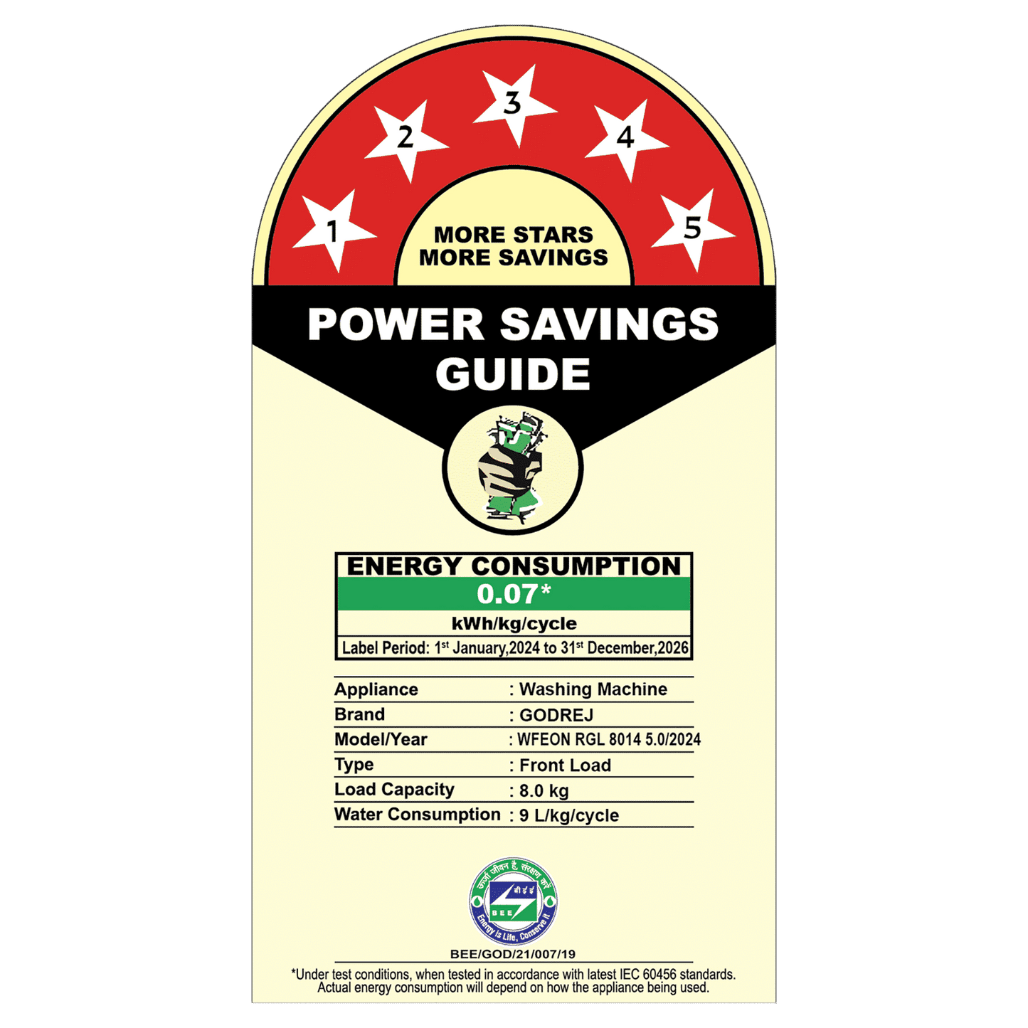 Godrej 8 kg 5 Star Fully Automatic Front Load Washing Machine (Regalis, Zero Pressure Technology, Metallic Black)