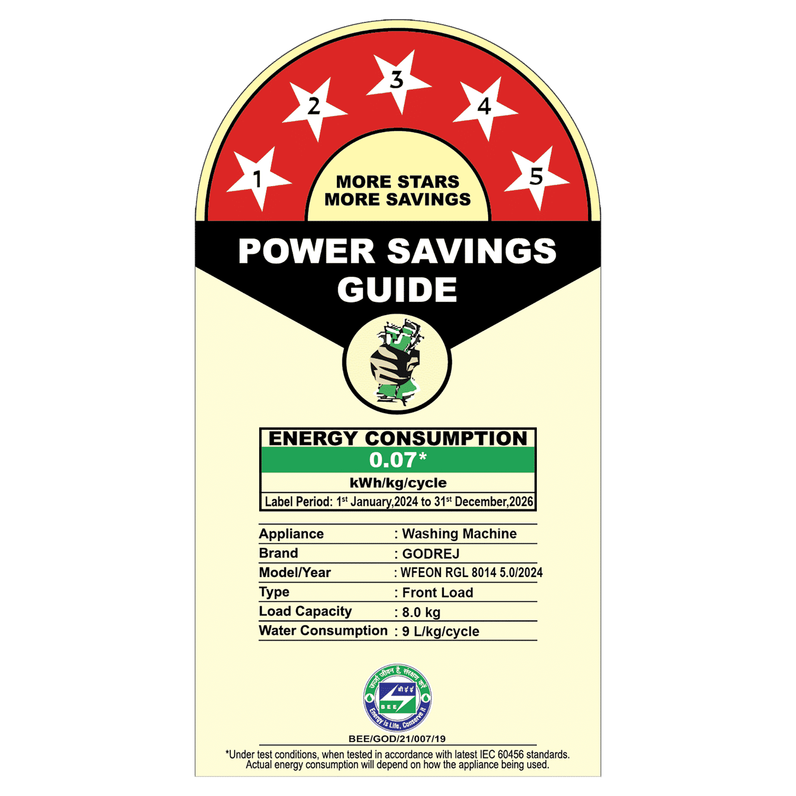 Godrej 8 kg 5 Star Fully Automatic Front Load Washing Machine (Regalis, Zero Pressure Technology, Metallic Black)