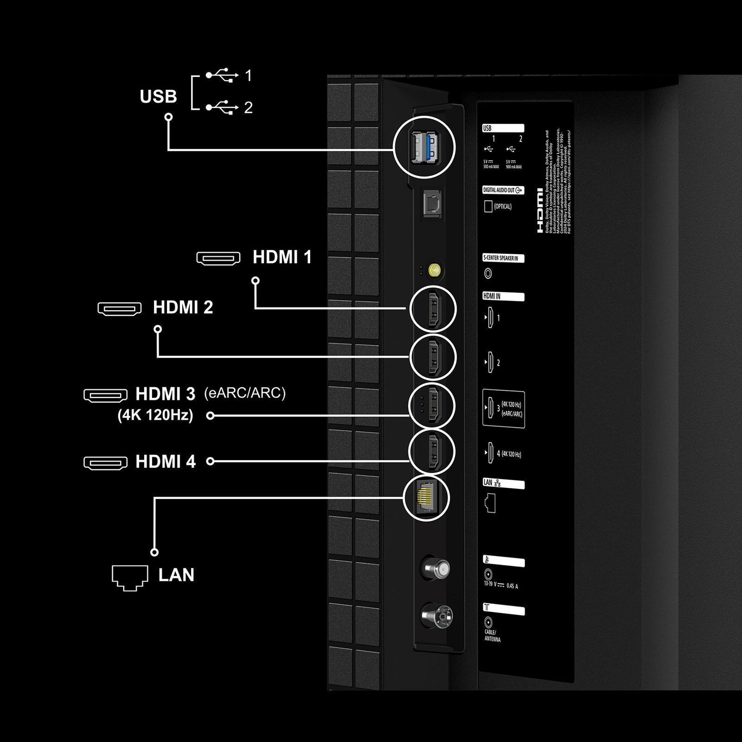 SONY BRAVIA 5 248.9 cm (98 inch) Mini LED 4K Ultra HD Smart Google TV with Dolby Vision & Dolby Atmos (2025 model)