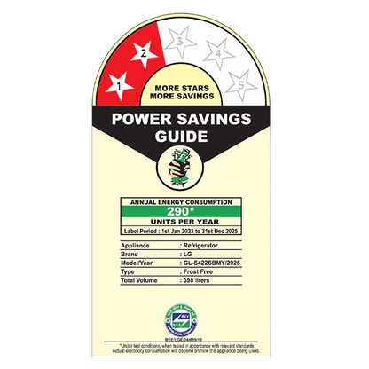 LG 398 Litres 2 Star Frost Free Double Door Convertible Refrigerator with Smart Diagnosis (GL-S422SBMY, Black Mirror)