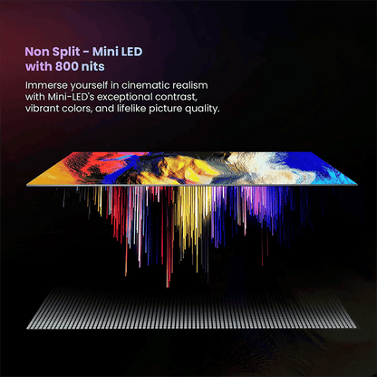 Haier M80F 189 cm (75 inch) 4K Ultra HD Mini LED Google TV with Google Assistant Support (2025 model)