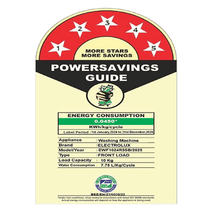 Electrolux 10 kg 5 Star Inverter Fully Automatic Front Load Washing Machine (UltimateCare 500, EWF1024R5SB, Woolmark Approved Cycle, Dark Silver)