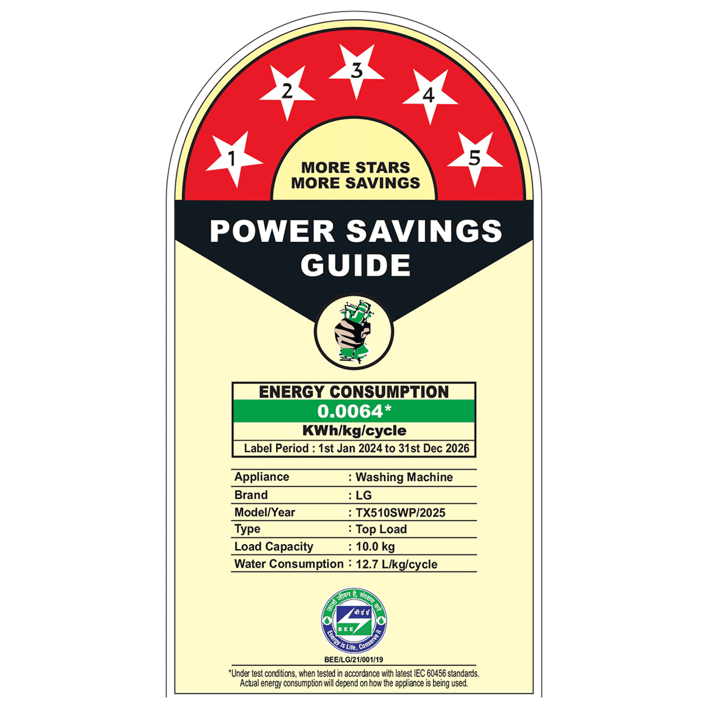 LG 10 kg 5 Star Wi-Fi Inverter Fully Automatic Top Load Washing Machine (TX Series, TX510SWP.APBQEIL, AI Direct Drive, Platinum Black)