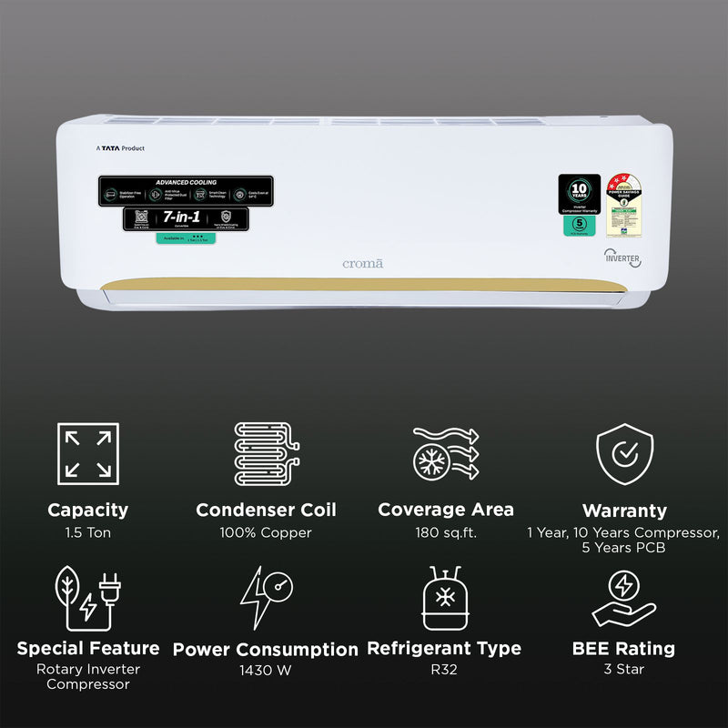 Croma 7 in 1 Convertible 1.5 Ton 3 Star Inverter Split AC CRLA018IND342404
