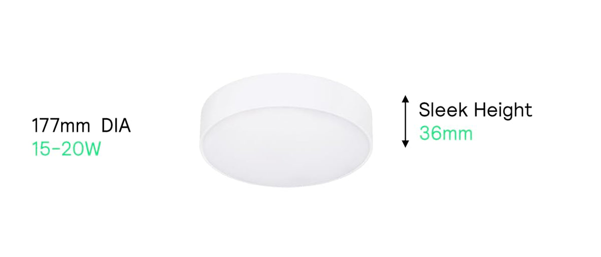 Philips LED Glow Surface Downlight Metal Body, Trim Less Sleek and Energy-efficient Surface Mount Light (4000K - Natural White, B0FLQ85HY9)