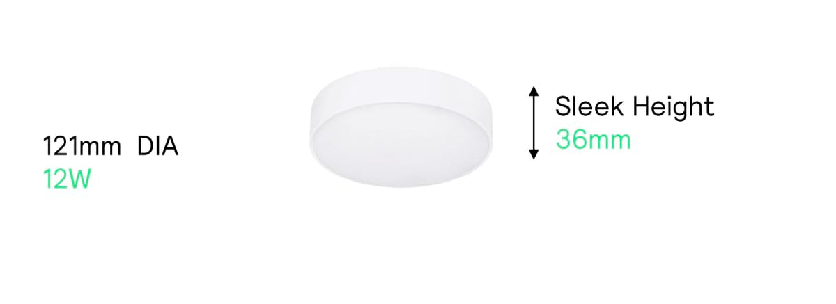 Philips LED Glow Surface Downlight Metal Body, Trim Less Sleek and Energy-efficient Surface Mount Light (4000K - Natural White, B0FLQ5P3D3)