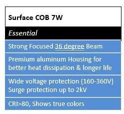 Philips Metal Led Surface Cob (Warm White, 7W)