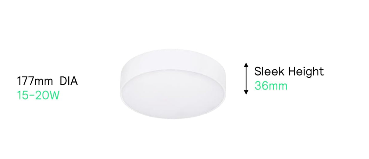 Philips LED Glow Surface Downlight Metal Body, Trim Less Sleek and Energy-efficient Surface Mount Light (6500k - Cool White, B0FLQC9VJ9)