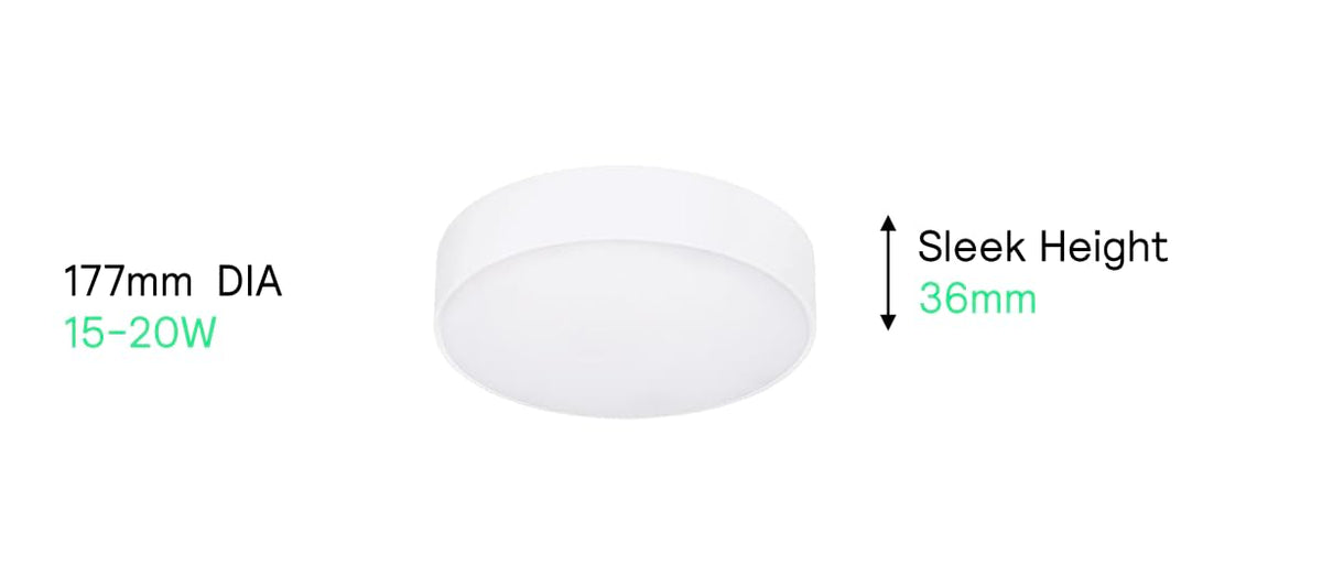 Philips LED Glow Surface Downlight Metal Body, Trim Less Sleek and Energy-efficient Surface Mount Light (6500k - Cool White, B0FLQ816BP)