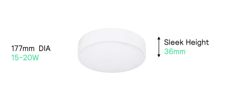 Philips LED Glow Surface Downlight Metal Body, Trim Less Sleek and Energy-efficient Surface Mount Light (B0FLQ6YQ7Y)