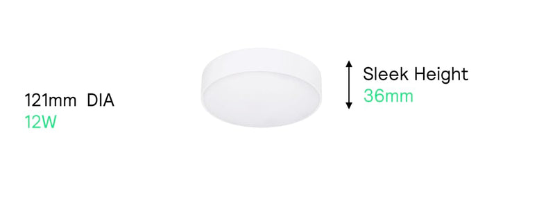 Philips LED Glow Surface Downlight Metal Body, Trim Less Sleek and Energy-efficient Surface Mount Light (6500k - Cool White, B0FLQD8Z8S)