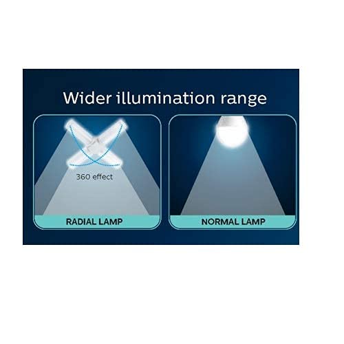 Philips 10-Watts B22 Blue Radial LED Bulb(Pack of 3)