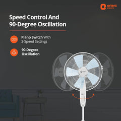Wind Pro Stand 400 MM High Velocity Pedestal Fan (Snow White)