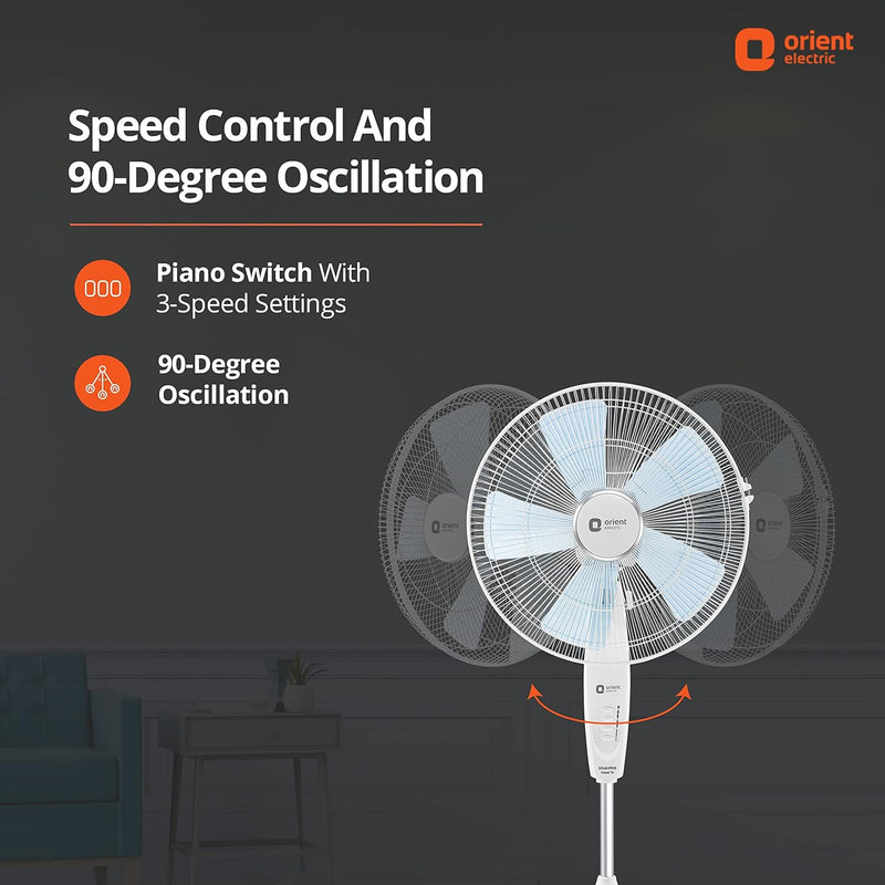 Wind Pro Stand 400 MM High Velocity Pedestal Fan (Snow White)