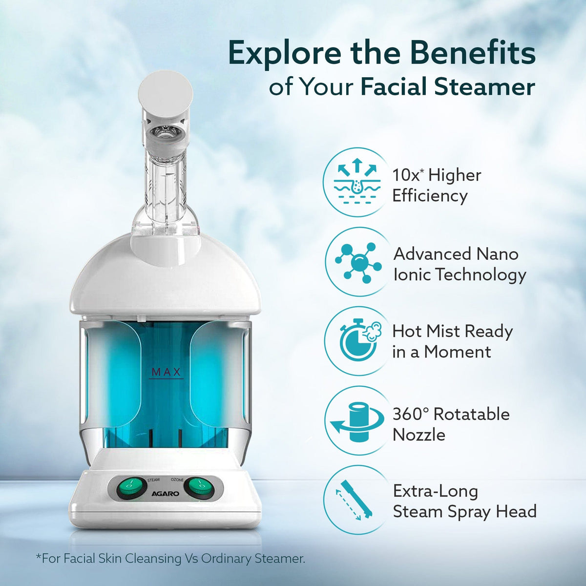 AGARO Prima Facial Steamer 2 in 1 Hair and Face Steamer for Natural Hair with UV Ozone-3