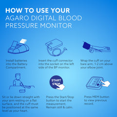 AGARO Automatic Portable Digital Blood Pressure Monitor TMB-2283 for Home Use-3