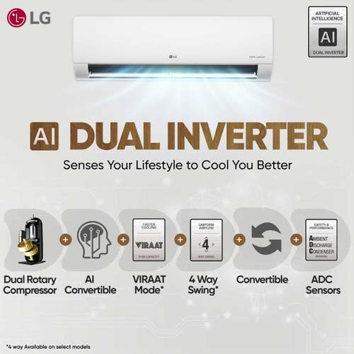 LG 1.5 Ton 5 Star AI DUAL Inverter Split AC | Copper | AI Convertible 6 in 1 | VIRAAT Mode | Faster Cooling | Energy Saving | 4 Way Swing | HD Filter with Anti Virus Protection (USNQ19PNZE3.AMLG, White)