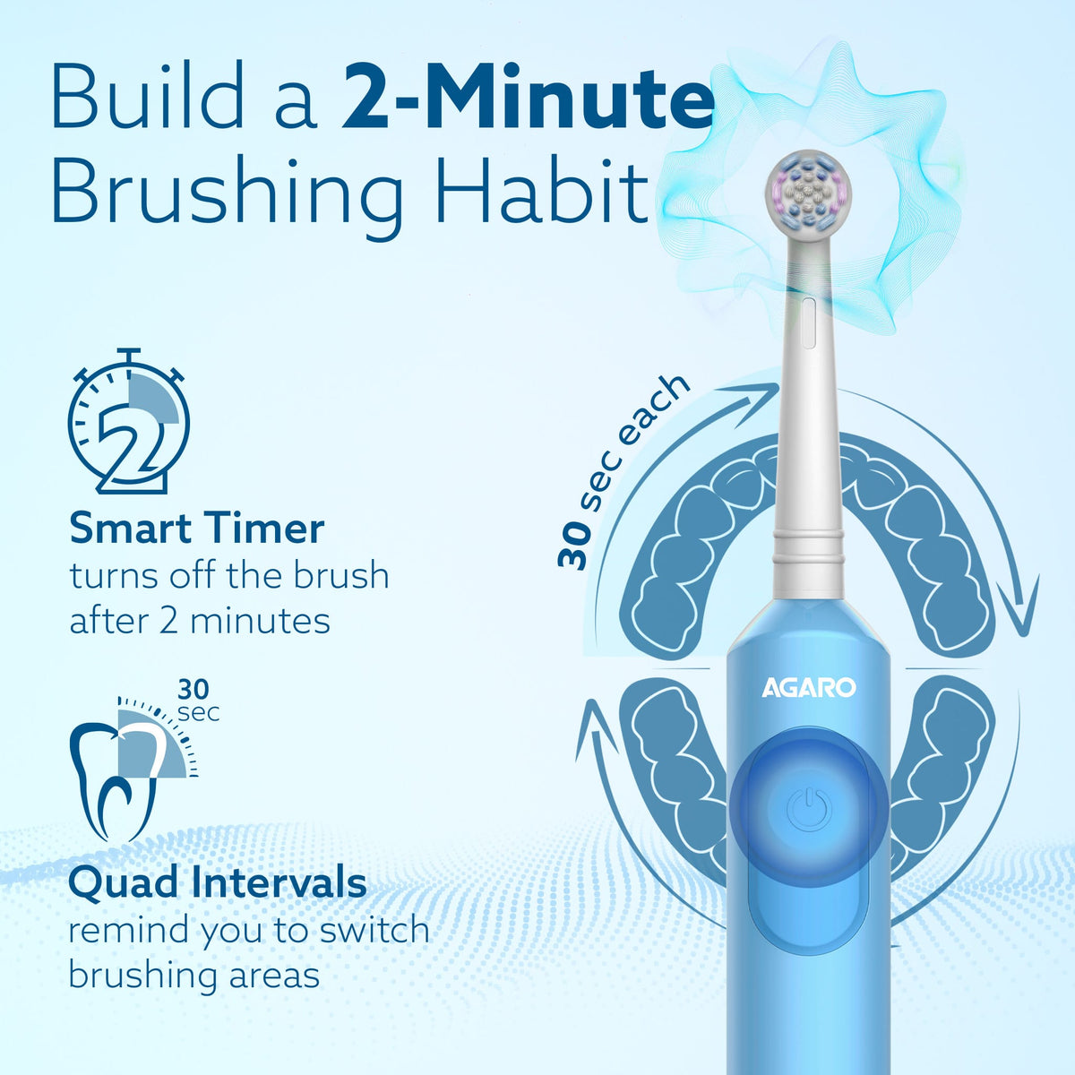 AGARO Cosmic Plus Oscillating Electric Toothbrush for Adults with Oscillating Technology-3