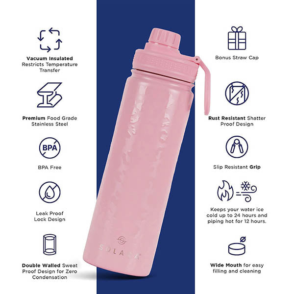 Insulated Water Bottle 650 ML