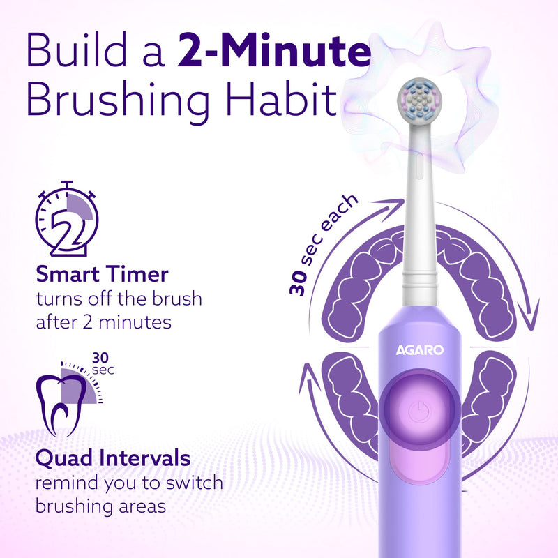 AGARO Cosmic Ultra Oscillating Electric Toothbrush with Oscillating Technology-3