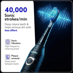 AGARO Cosmic Plus Sonic Electric Toothbrush  (Rosegold)-3