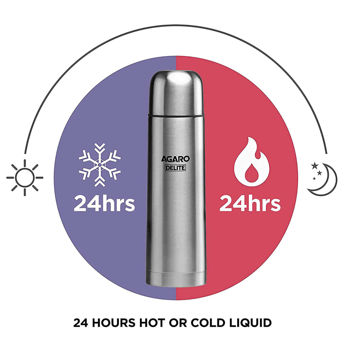 AGARO Delight Stainless Steel Vacuum Flask, 500ML, Hot & Cold Up to 24 Hours, Double Walled Vacuum Insulated, Copper Coating Insulated, Flip top Lid, Leak Proof, Grey.-3