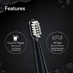 AGARO Cosmic Advance Brush Refill 5 pcs-3