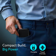 AGARO Imperial Power Bank 20000 mAh, 22.5W Power Delivery for Smartphones, Portable, USB C & Micro Input, USB A1,A2 & C 
