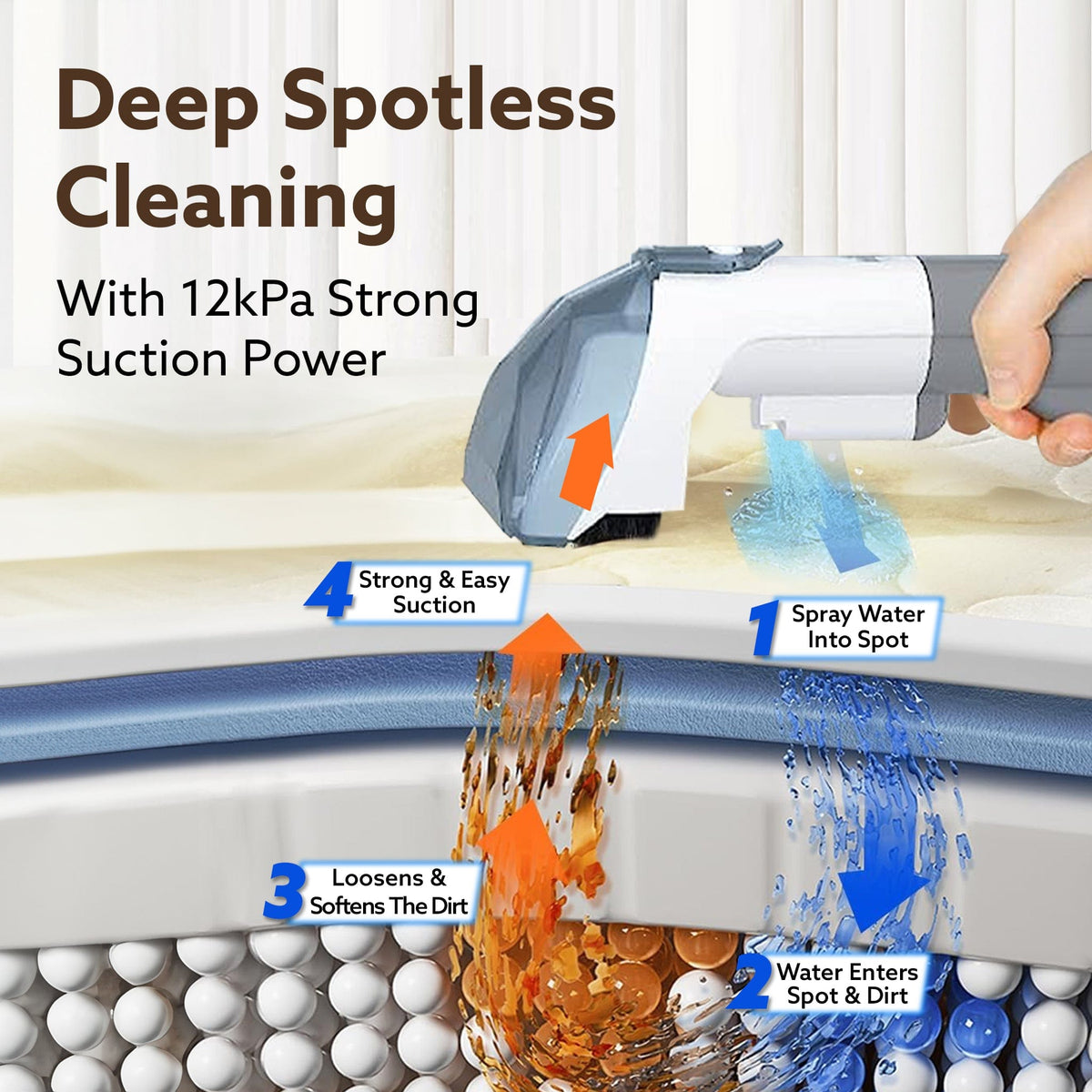 AGARO Crest Portable Spot Cleaner, Super Suction Cleaning Machine, Stain Remover, Multi-Purpose Portable Carpet and Upho