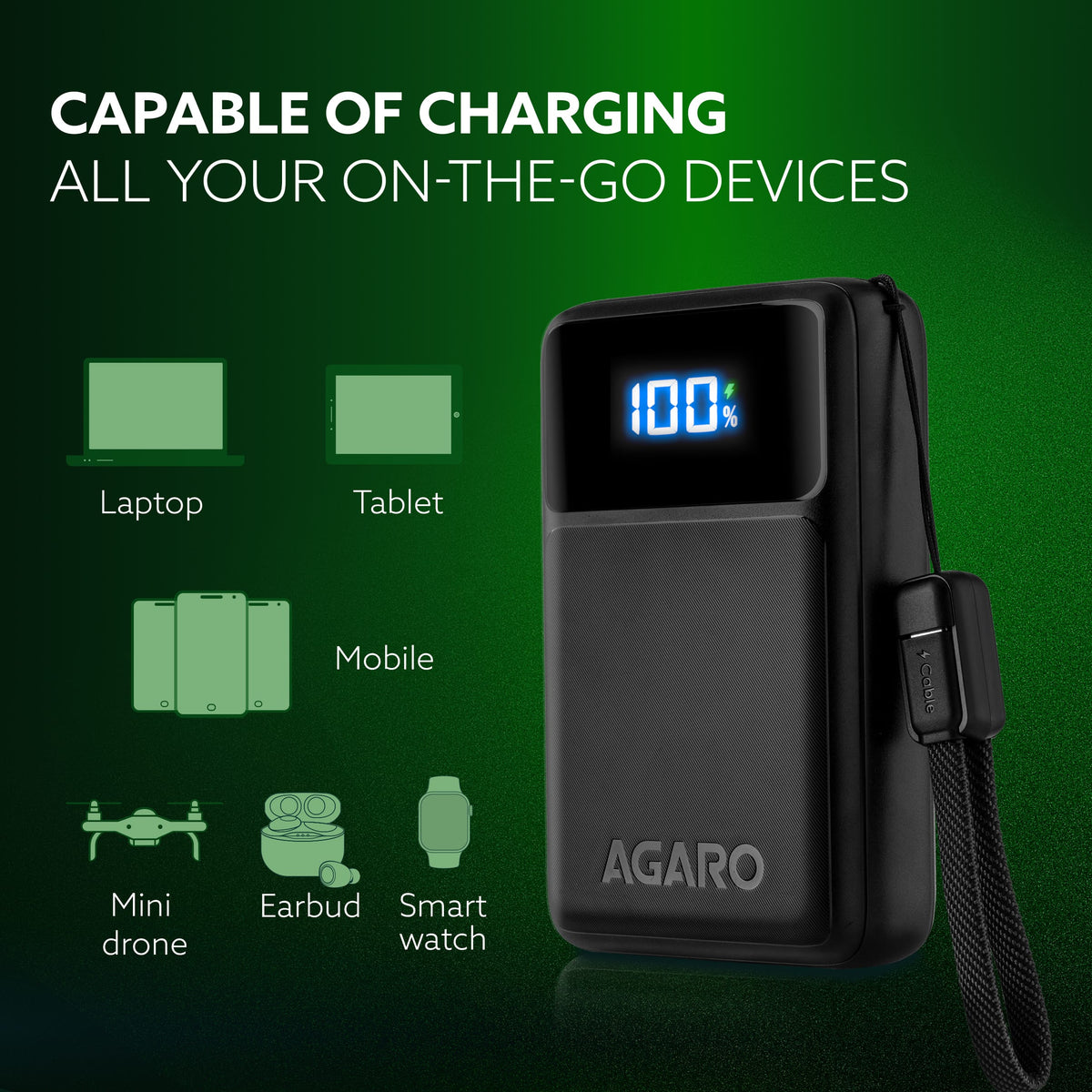 AGARO Spark 20000 mAh Compact Power Bank, 45W Quick Charging for Smartphones-3