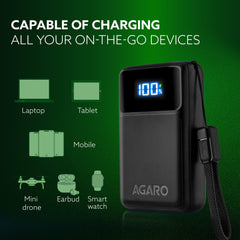 AGARO Spark 20000 mAh Compact Power Bank, 45W Quick Charging for Smartphones-3