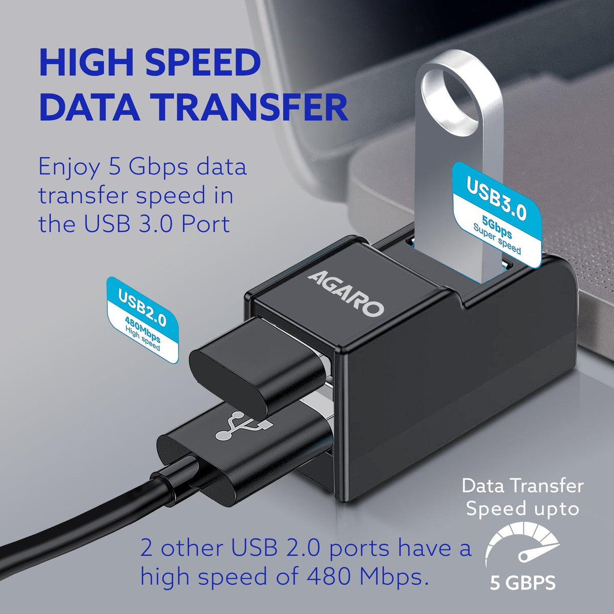 AGARO 3-Port USB Hub, USB 3.0 Data Hub with High-Speed 5Gbps Transfer-3