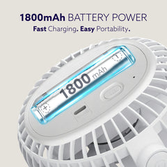 AGARO Regal Portable Clamp Fan | Rechargeable USB-C Compatible Table Fan with 3 Speeds, Multi-Clip Function, 3400 RPM & 