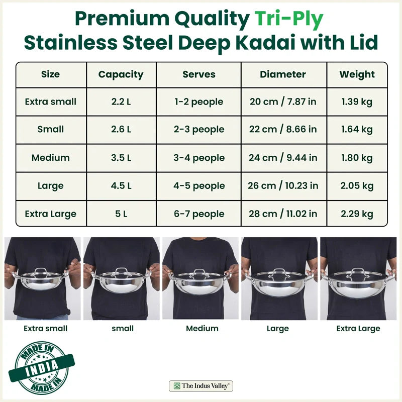 Tri-ply Stainless Steel Kadai with Steel Lid, Premium Quality, 3 Layer Thick Body, 100% Toxin-free, Non-stick, Induction & Gas, 20cm/22cm/24cm/26cm/28cm