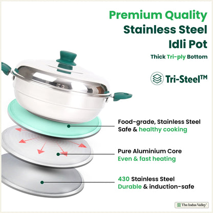 14 Pit Tri-Steel Multi Pot Premium Stainless Steel Idli/ Momo Maker/  Veg Steaming Set, Tri-ply Induction Bottom, 2 Plates, 27cm