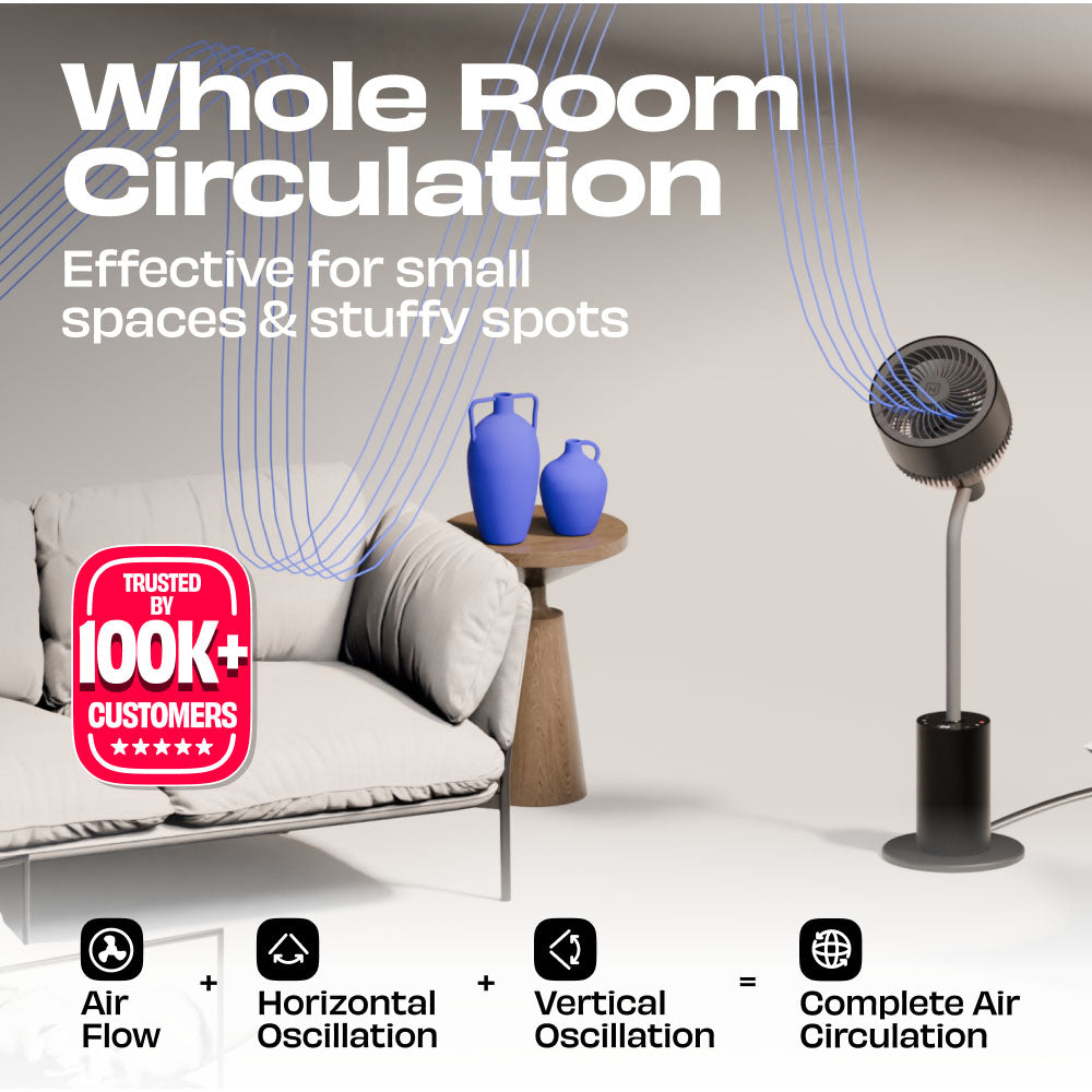 HĀLO v2 | 3D Air Circulation Fan with Mood Lamp