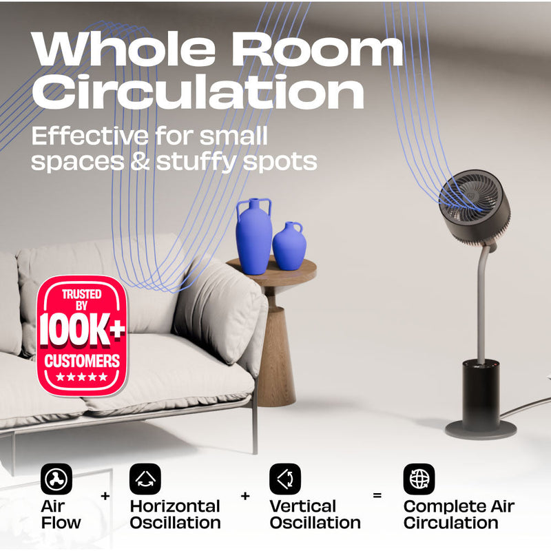 HĀLO v2 | 3D Air Circulation Fan with Mood Lamp