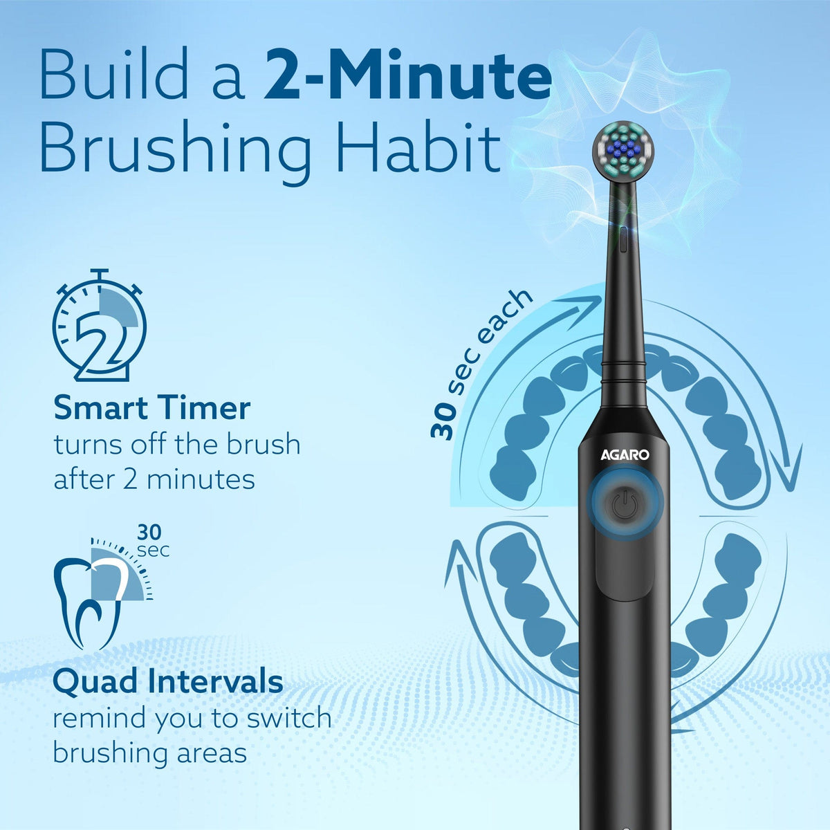 AGARO Cosmic Oscillating Electric Tooth Brush for Adults, Nylon Soft Bristles, Replaceable Brush Head, Rechargeable, Pow