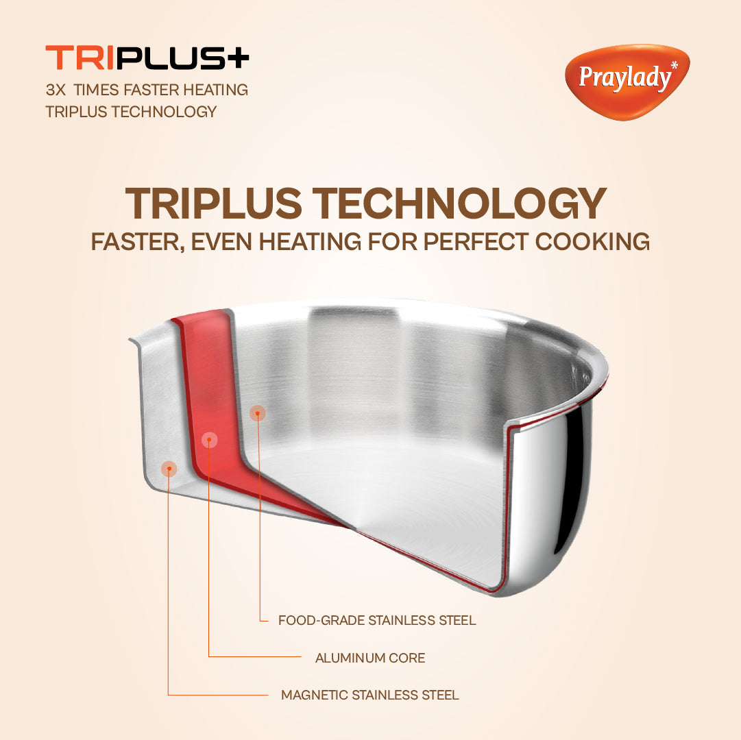 TRIPLUS Triply Stainless Steel Multi Kadai with 5 Plates
