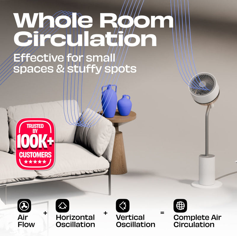 HĀLO v2 | 3D Air Circulation Fan with Mood Lamp