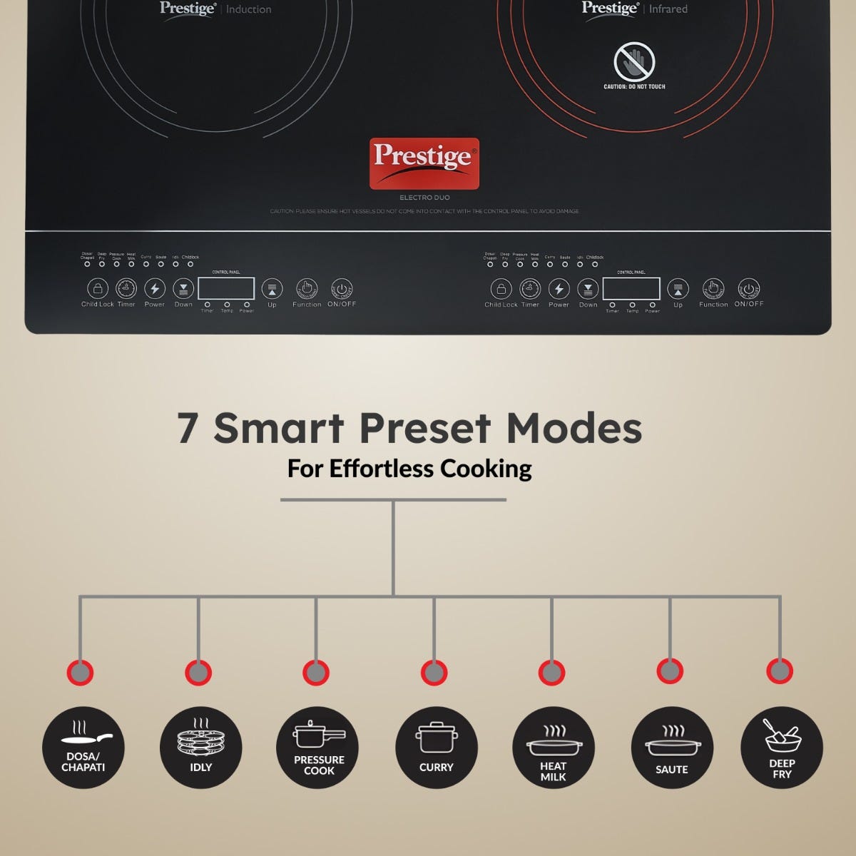 Prestige Electro Duo Infrared and Induction Combi Cooktop + Prestige Omega Deluxe Granite Alpha 3 Pc BYK Non-Stick Set: Kadai 24cm with Glass Lid, Omni Tawa 28cm, Fry Pan 24cm