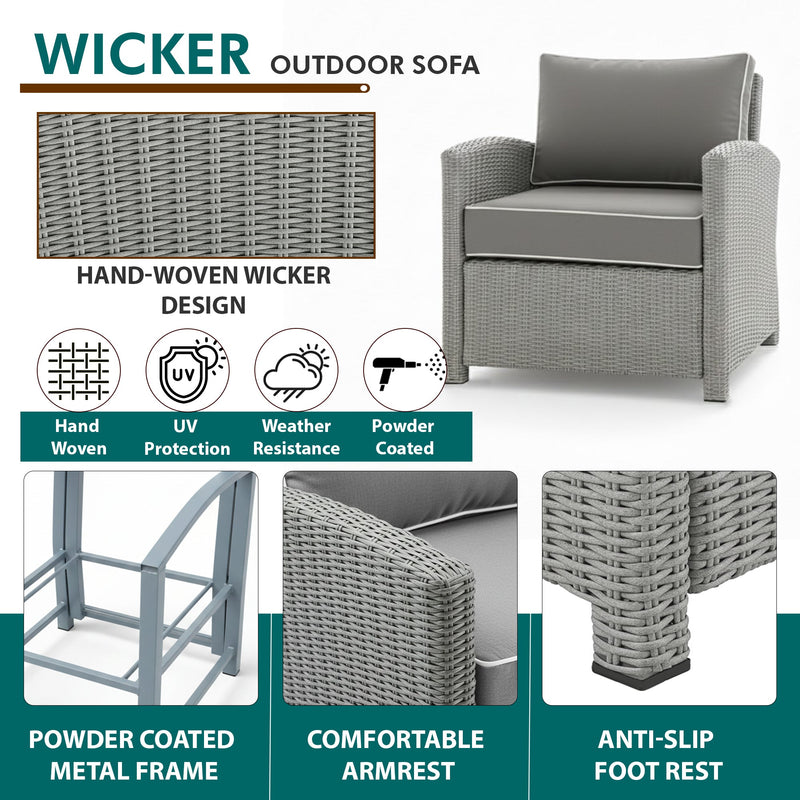 Reunica Outdoor Sofa Set  2 Single seater with 2 ottoman and 1 Center Table (Grey)
