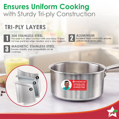 Wonderchef Stella Triply Stainless Steel Milk Pan | 16 cm, 1.7 Litres | Compatible with Gas Stove, Induction, Ceramic Co