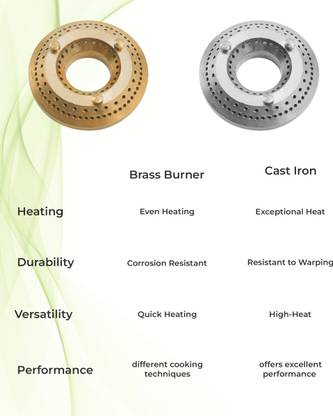 Prestige Atlas Plus High Effient Brass burner & Toughened Glass Automatic Gas Stove (3 Burners)