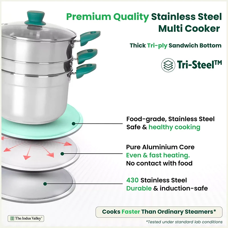 Tri-steel Multi Cooker Pot Premium Stainless Steel Momo Maker/ Idiyappam/ Biryani/  Veg Steaming Set, 3 Pots, 21cm