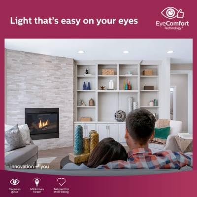 Philips FullGlow 12W Square LED Surface Panel Light (Pack of 2)