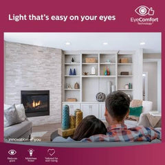 Philips FullGlow 12W Square LED Surface Panel Light (Pack of 2)