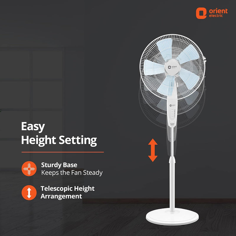 Wind Pro Stand 400 MM High Velocity Pedestal Fan (Snow White)