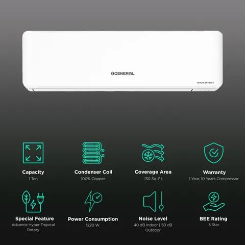 O General 1 Ton 3 Star Inverter Split AC With Coanda Airflow 10M,Anti Bacterial Filter - White (Copper Condenser, ASGG12CPAA-B)